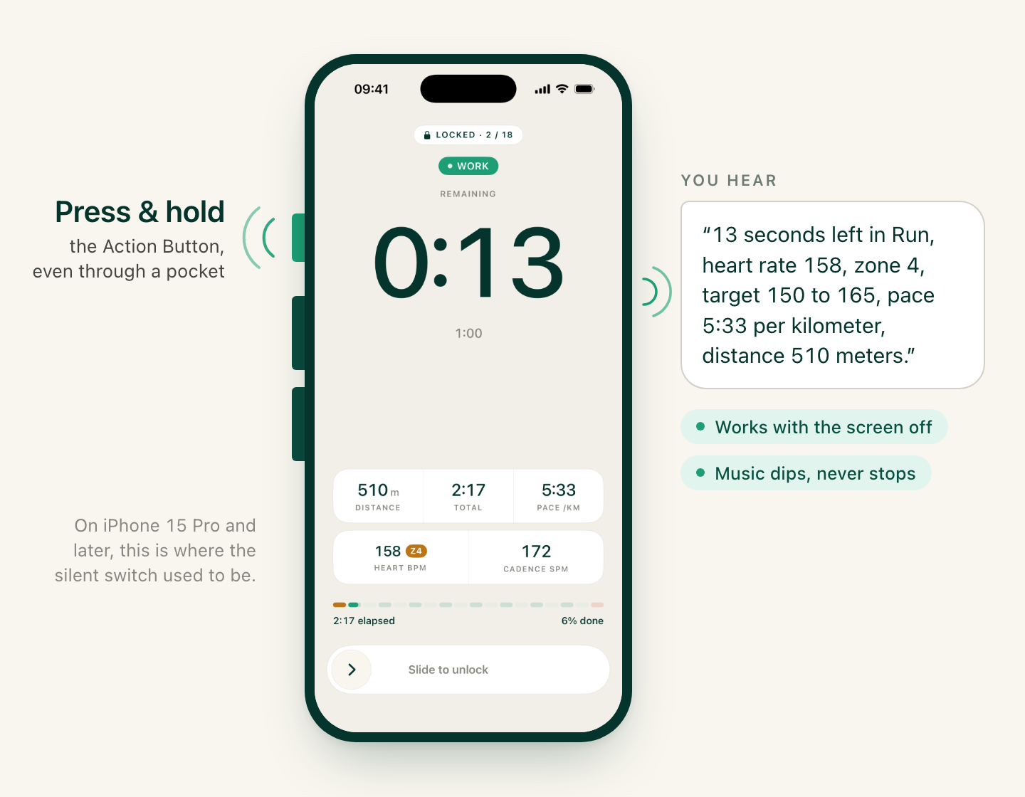 An iPhone running iRunning with the Action Button on its left side highlighted, and the spoken update: 13 seconds left in Run, heart rate 158, zone 4, target 150 to 165, pace 5:33 per kilometer, distance 510 meters